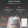 Mistine Men's SPF50+ Sunscreen