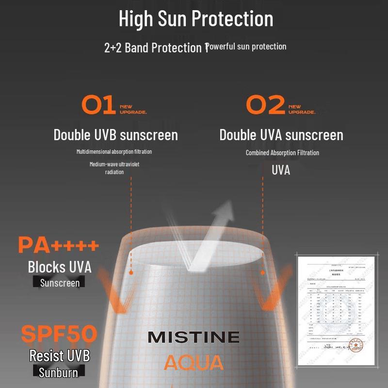 Mistine Men's SPF50+ Sunscreen