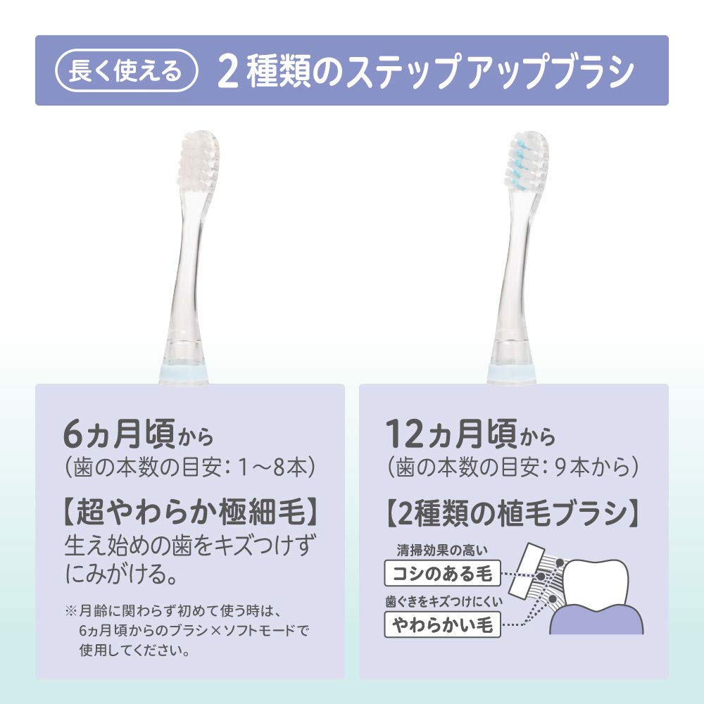 PIGEON Pigeon First Finishing Electric Pink babies from 6 months with 2 types of bristle Toothbrush, (for old), brushes.
