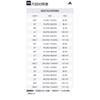 adidas Free Shipping With AdiClub Own The Run Shorts IY0704