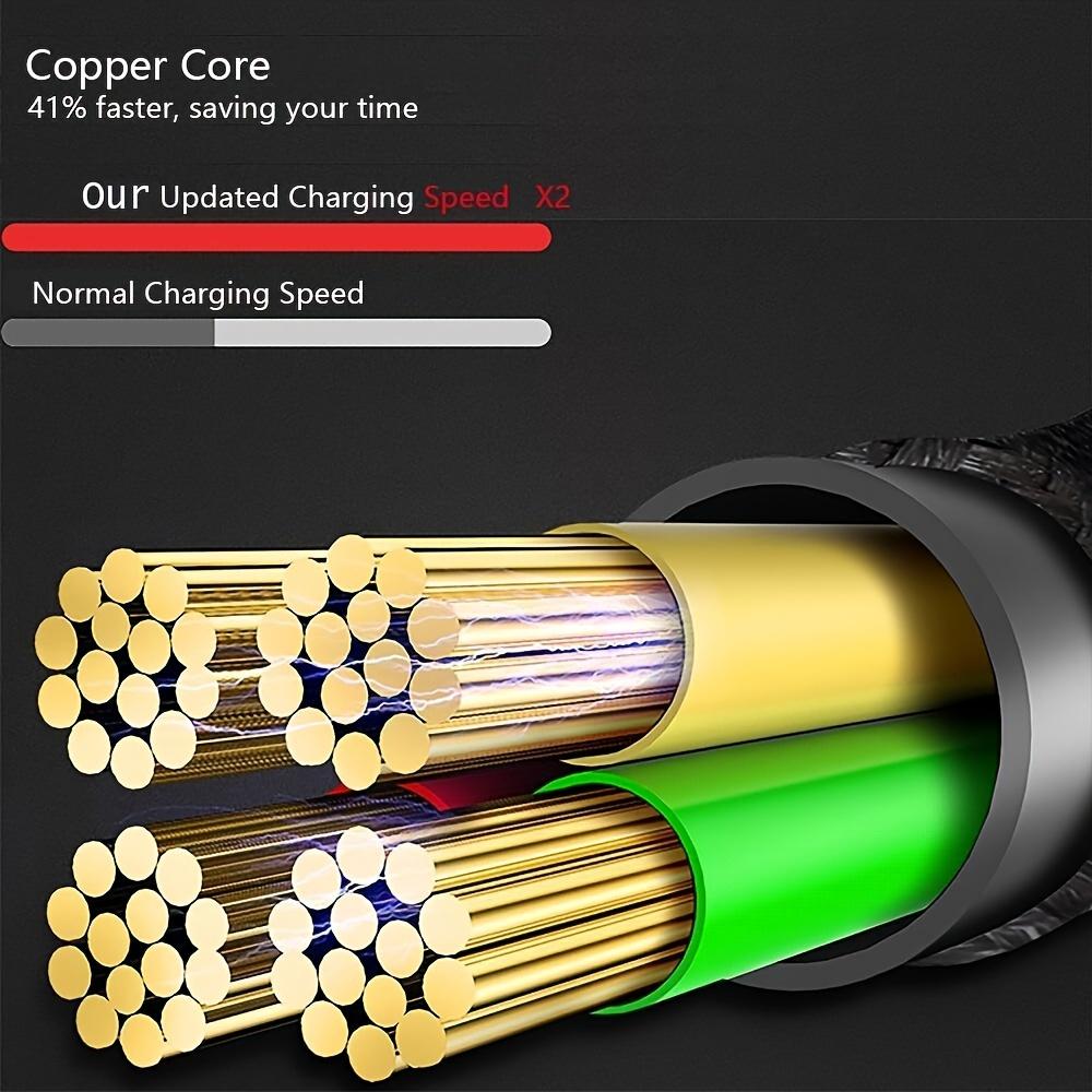 High-Speed 20-30W USB-C Cable for Fast Charging & Data Sync - Choose Your Length (1m - 3m), Multi-Device Compatibility
