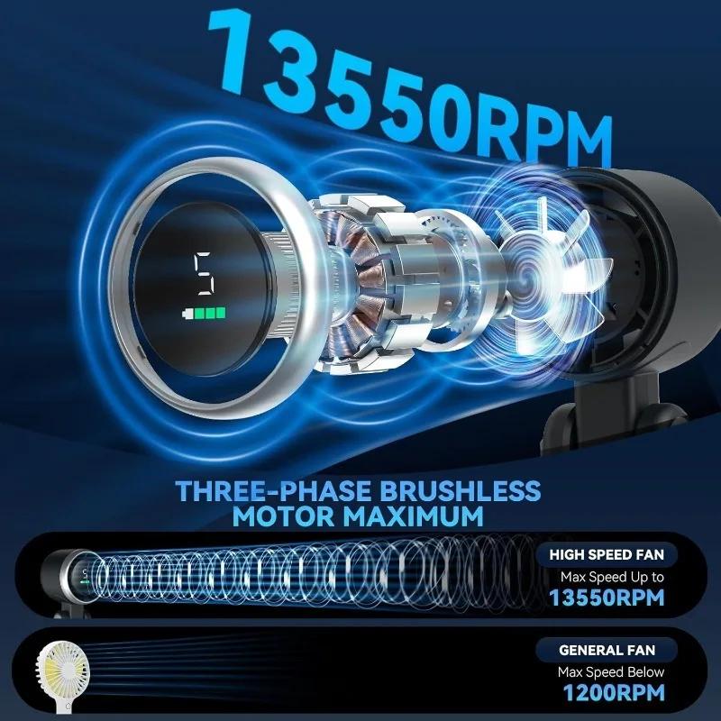 3-in-1 Fan, 5-speed, 3600mAh Rechargeable Lithium Battery, USB Charging, Travel Mini Fan