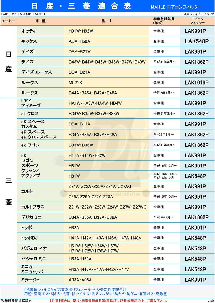 Nissan Mitsubishi Air Conditioner Filter Antibacterial Antivirus Days Lukes eK