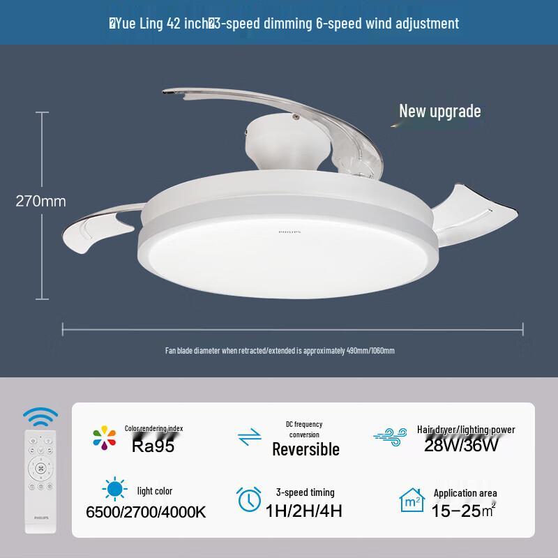 Philips 42-inch Full Spectrum LED Ceiling Fan Light