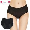 KarlyShop Import Sanitary Panties, Period Underwear, Cotton, Daytime, Nighttime, Heavy Days, Waist-Down, Long, Durable Fabric, Waterproof, Size s610 L