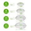 24pcs Round Clear Plant Saucers Plastic Drip Trays For Catching Excessed Water And Keeping Area Clean 6/8/10/12inch