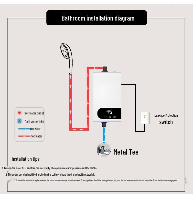 Kompakter Instant Elektrischer Duschheizer mit Temperaturregelung