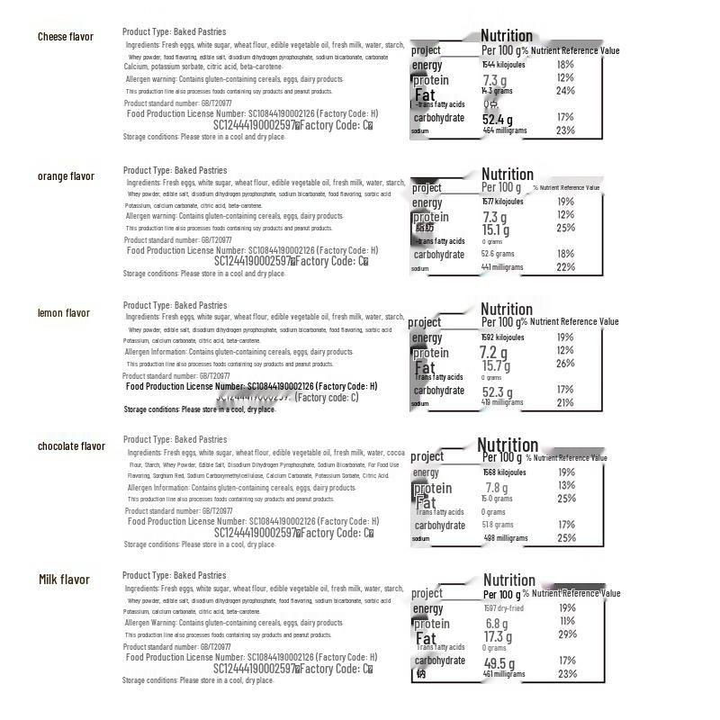 Garden Assorted Chiffon Cakes