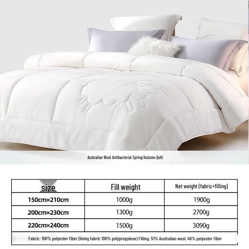 Mercury Home Textiles Antibacterial Australian Wool Winter Quilt