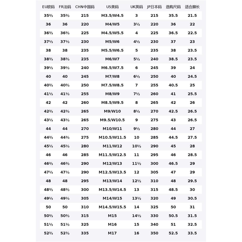 Ozweego 3 Raf Simons x Ozweego 3 Adidas Originals 'Black Corn' BB6741