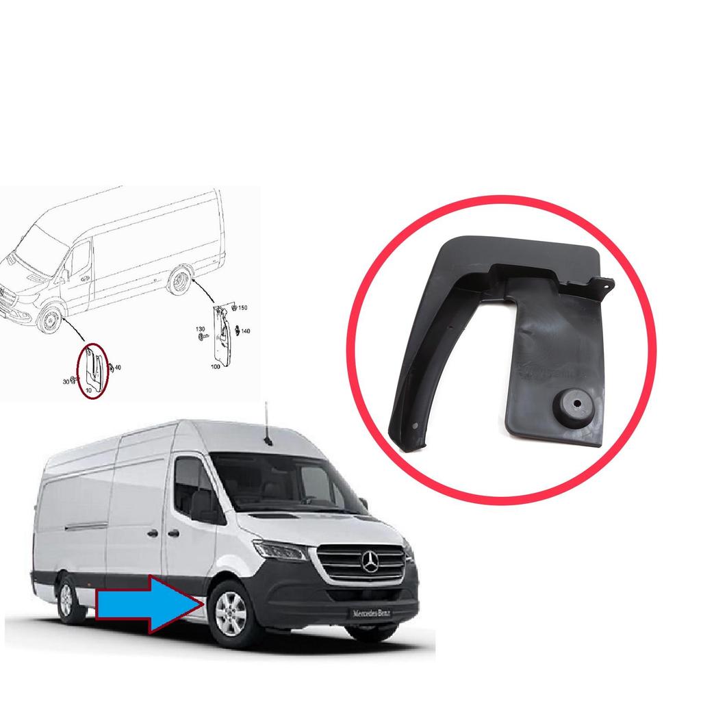 BSP1225-2 Spritzschutz vorne rechts für Mercedes Sprinter 907 910 VW Crafter SY SZ 2017-On 9108890100