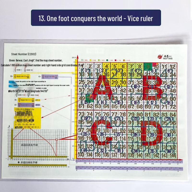 Bingfu Multi-function Military Command Ruler