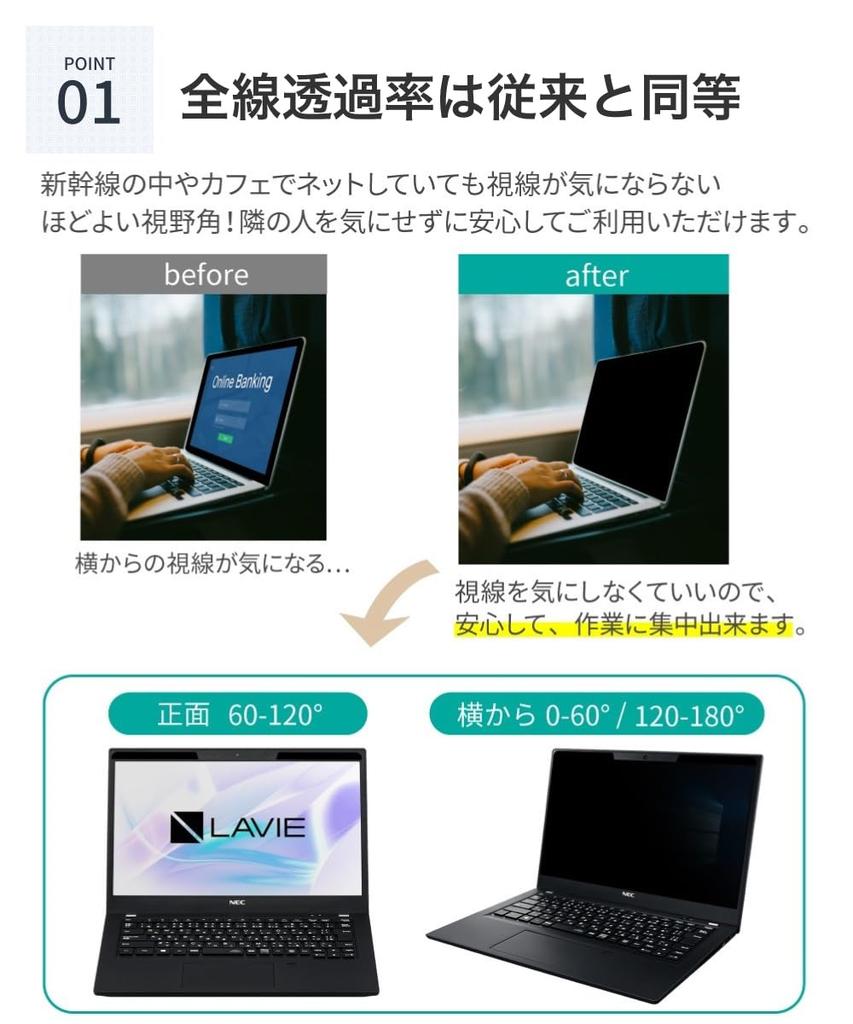 LOE Privacy Screen Protector for Panasonic Let's Note SR/QR 12.4-inch Screens, Thin Magnetic Privacy Filter (12.4-inch 3:2)