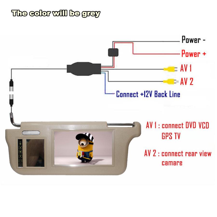 2Pcs Pair 7" Car 2 Channel Video Sunvisor Rear View Mirror Screen Lcd Monitor For DVD/VCD/GPS/TV Input Signal And Car Rearview Camera Touch Button