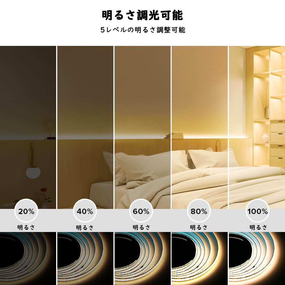 BTF-LIGHTING FCOB COB LED Strip Light, USB Light, Flexible, High-Density LED Strip Light, 2M, 320 LEDsm, Daylight White, 4000K, 8mm Width, DC5V, 6Wm,