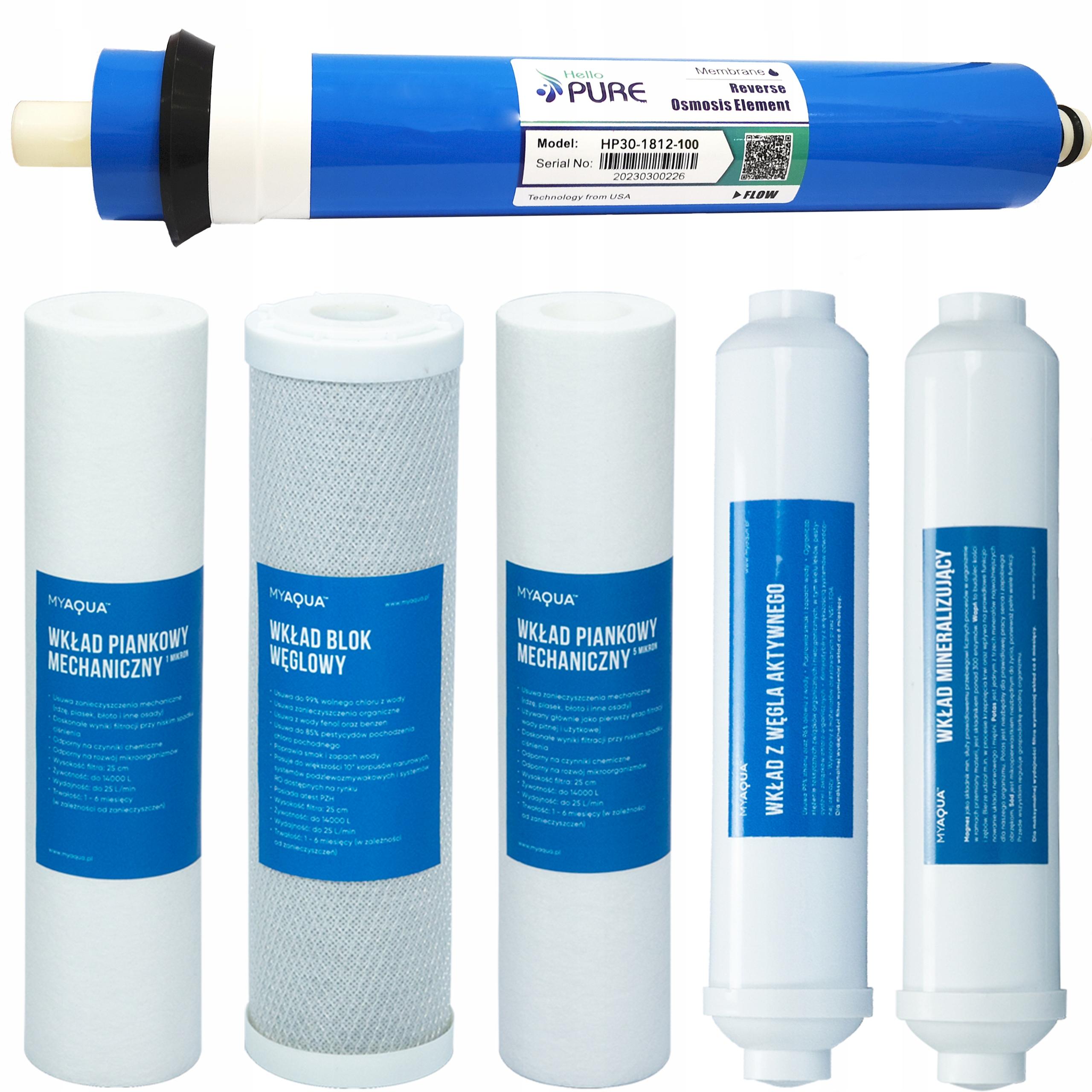 Complete set of osmosis cartridges for
