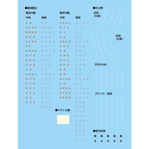 1/700 Imperial Japanese Navy Series No. 49 EX-1 Japanese Navy Light Cruiser Noshiro Full Hull Model (with Etched Parts) Plastic Model