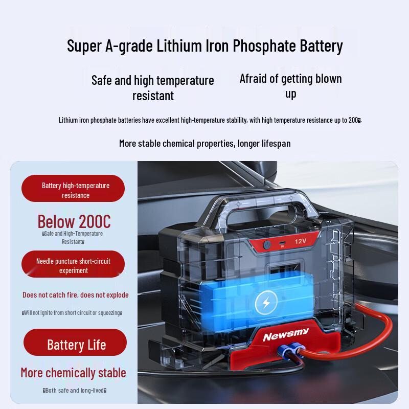 Newsmy W100 Car Emergency Jump Starter