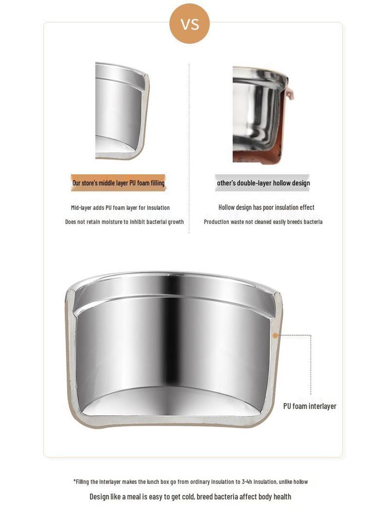 Stainless Steel Insulated Lunch Bento Box with Lid for Students and Office Workers