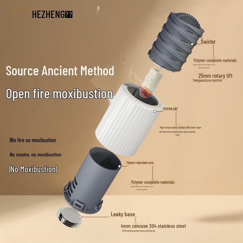 Hezheng Portable Moxibustion Holder