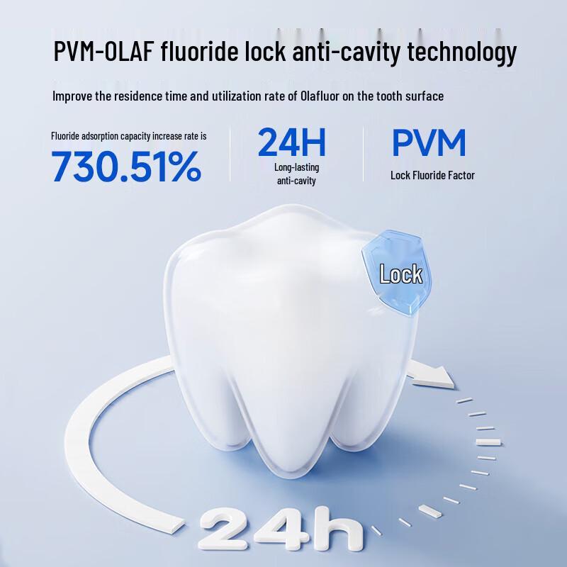 PROTEFIX Olafluor Anti-Cavity Toothpaste for Teens