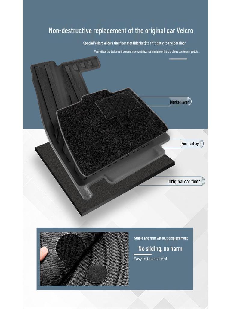 Changan Deepal S07 Eco-Friendly TPE Floor & Trunk Mats (Fits 23-26 Models)