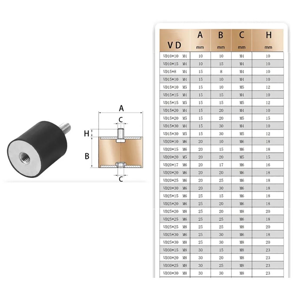 1Pcs Male Thread Rubber Shock Absorber Anti-vibration Damper Mount New Crash Pad  Tool Parts