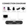 HDMI To USB 3.0 Video Capture Card for 4K Video Live Streaming Via USB 3.0 Data Camera