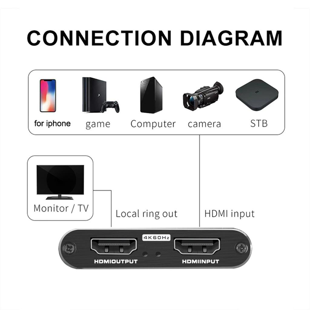 HDMI To USB 3.0 Video Capture Card for 4K Video Live Streaming Via USB 3.0 Data Camera