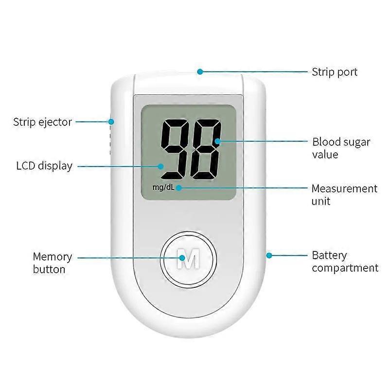 G-425-3 Blood Glucose Monitor Kit with 50 Test Strips & 100/50 Lancets, 500 Memory, Control Solution, Lancing Device, No Coding,