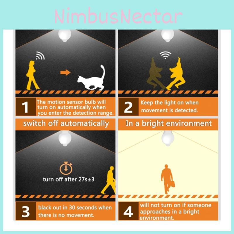 LED-Sensorleuchte mit Bewegungsmelder für den Heimgebrauch und zur Flurbeleuchtung