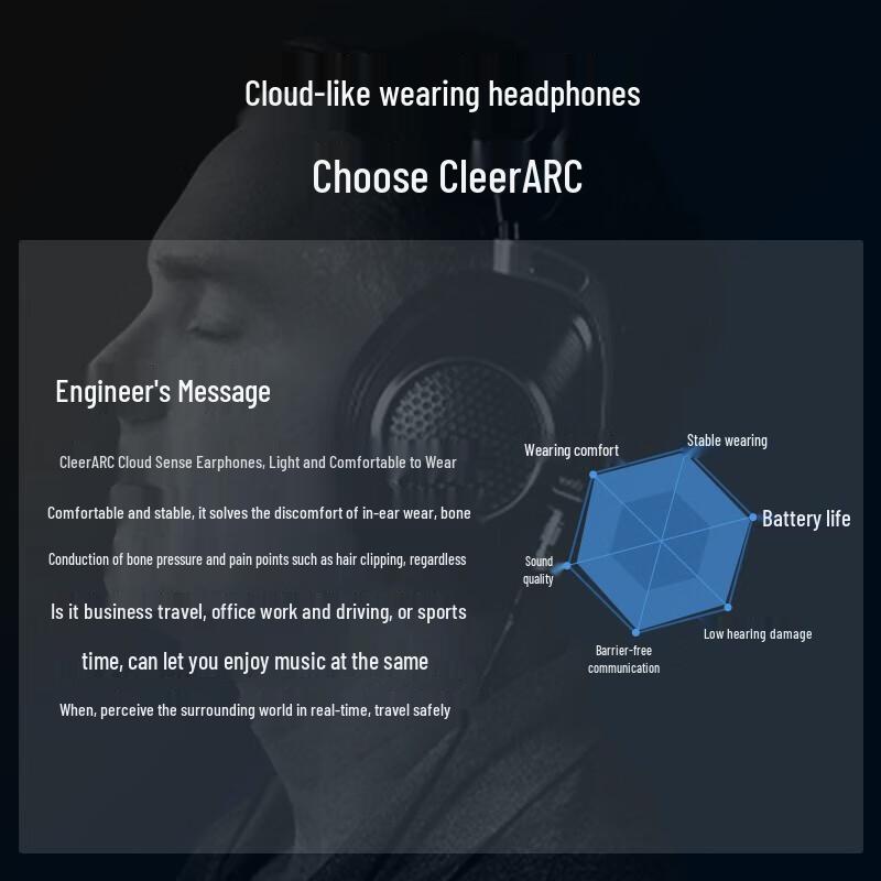 Cleer ARC Upgraded Bluetooth Sports Earphones