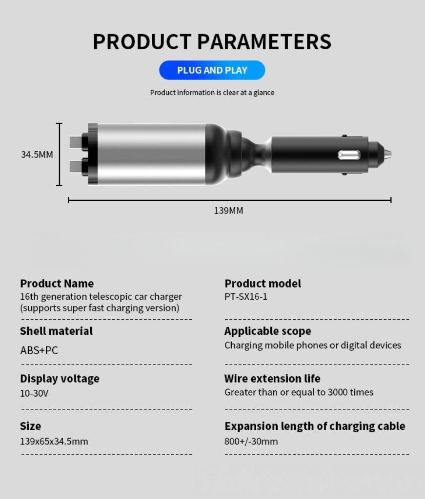 100W Digital Display Fast Charging USB Car Cigarette Lighter Splitter with Four Ports