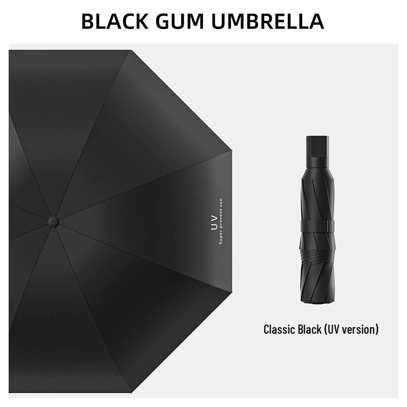Nanqiao Gradient Automatic Three-Fold UV Dual-Use Umbrella