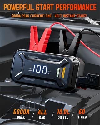 Portable 6000A Car Jump Starter, 12V with LCD, USB Quick Charge & LED Light, for Gas/Diesel Cars
