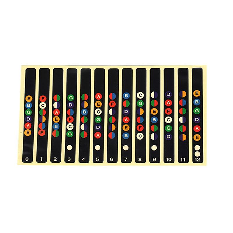 Guitar Sticker Guitar Fretboard Notes Labels Guitar Parts Fingerboard Fret Decals 6 String Acoustic Electric Guitar Accessories