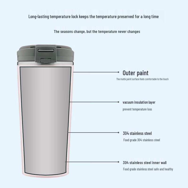 Zojirushi Lightweight Thermal Mug