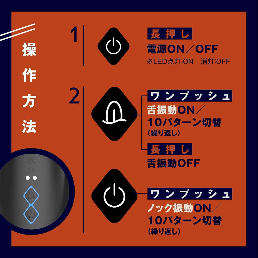 Hatopura Tongue Licking Climax HOLE Electric Onahole REAL-LICK REAR-KNOCK Non-penetrating