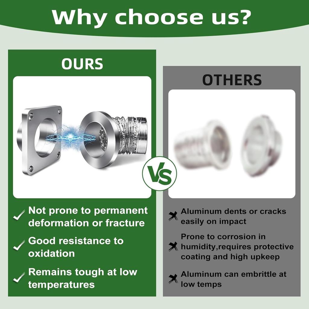 Magnetic Dryer Vent Coupling-Quick Connection and Disconnection Strong Magnet Self-Alignment Design Quick-Installation Dryer Magnetic Vent Connector
