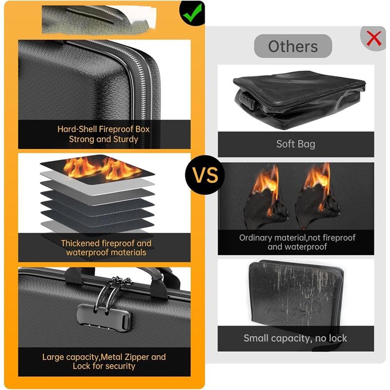 Fireproof File Organizer with Lock, Hard-Shell Case Fireproof Document Box with 13 Accordion File Folder, for Important