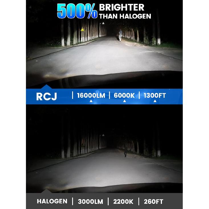 RCJ 9005 Bulbs, 16000LM Super Bright HB3 Fog Light, 6000K Cool White, Real 1:1 Size Plug and Play, Canbus Ready, lP67 Waterproof, Pack of 2