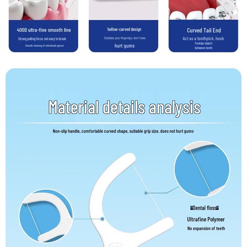 Dr. Ya High Tension Dental Floss Sticks