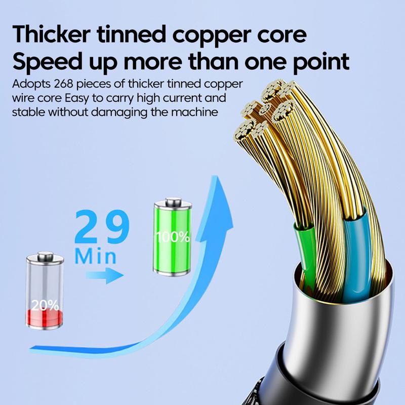 3 In 2 Fast Charging Cord for Iphone Huawei Micro Usb Type C Charger Cable 1.2M Multi Usb Port Multiple Usb Charging Cord