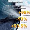Eleventh Layer Frameless Silent Car Wiper Blade - Universal Double Adhesive Strip