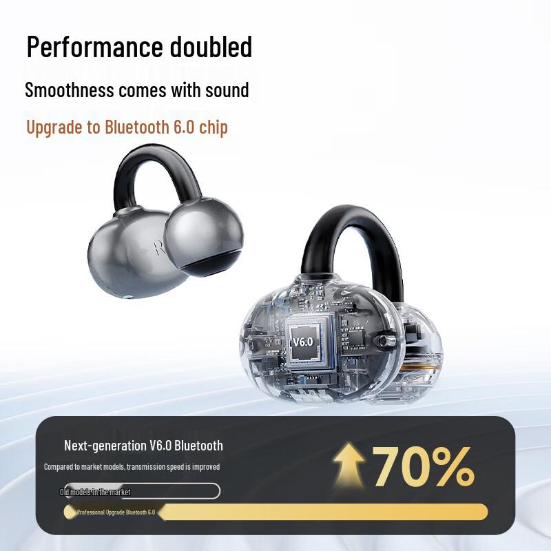 SANSUI Bone Conduction Concept Open-Ear Clip Bluetooth Sport Earbuds