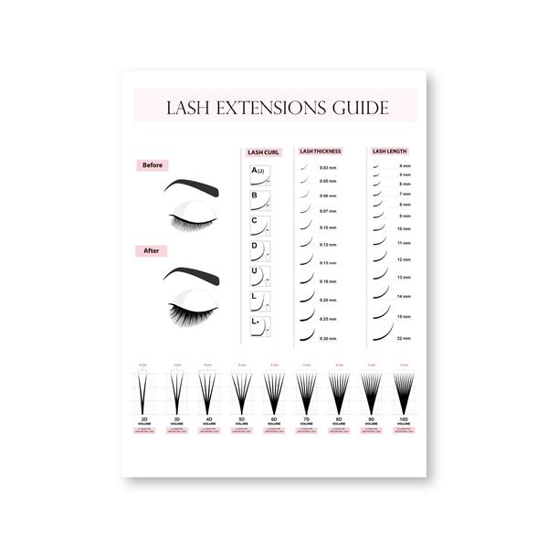Lash Extensions Technician Guide Posters and Prints Makeup Wall Art Picture Room Decor Eyelash Business Form Art Canvas Poster