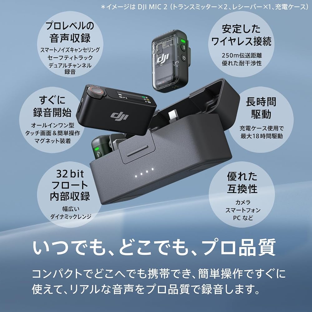 DJI Mic 2 (Transmitter x 1, Receiver x 1) Wireless Microphone with Smart Noise Canceling, 32 Bit ...