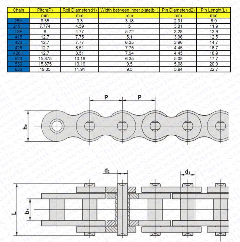 Boucle de chaîne de moto 428/420/25h T8f/415h, boucle de verrouillage de chaîne, pièces de connecteur de chaîne