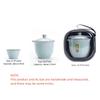 Travel Tea Set Portable Outdoor Camping Tea-making Tool Single Kung Fu Teaware Sets The Best Gift for Tea Culture Lovers