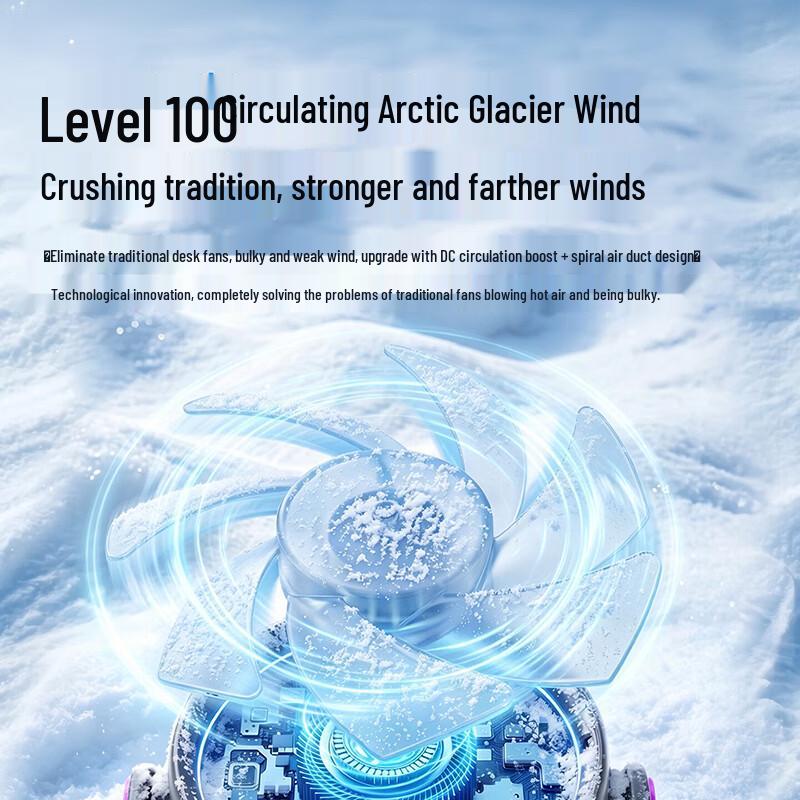 VENIDER Portable Silent Desktop Cooling Fan